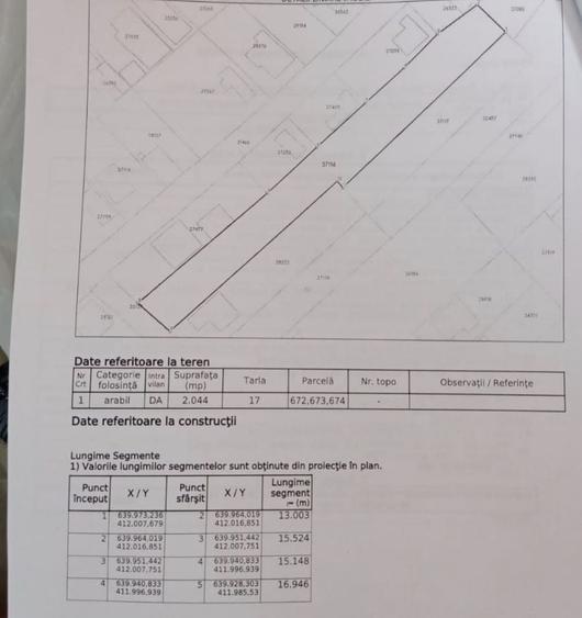 Teren Construcții intravilan de 2044 mp, în Potoceni