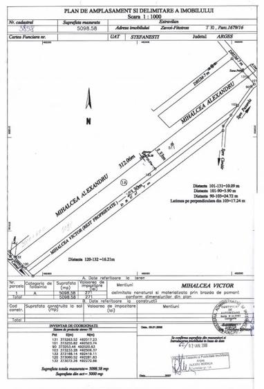 Teren agricol extravilan de 6118 mp, în Ștefănești