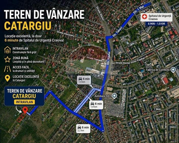 Teren Construcții de 440 mp, în Central