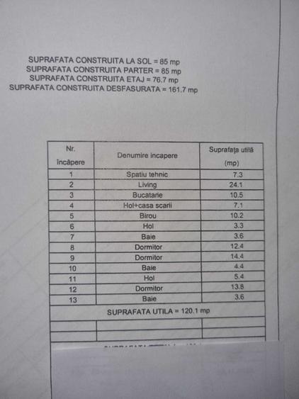 Casă cu 4 camere în Șura Mică