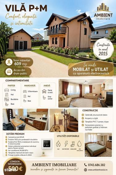 Casă cu 4 camere cu Teren 600 Mp în Filaturii