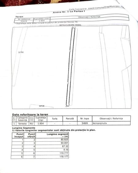 Teren de 3930 mp, în Exterior Vest