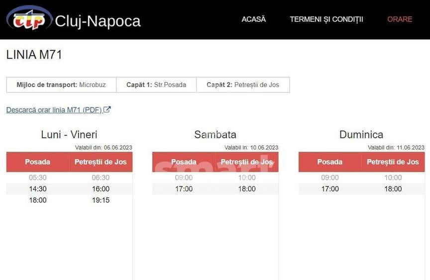 Teren de 700 mp, în Petrești