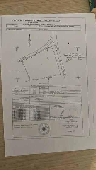 Teren de 2200 mp, în Gornet
