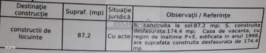 Casă cu 4 camere în Luna