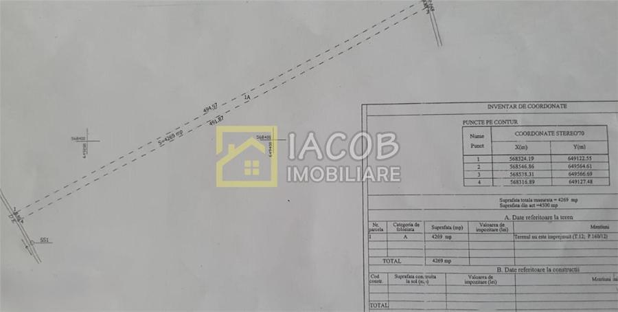 Teren agricol extravilan de 4269 mp, în Letea Veche