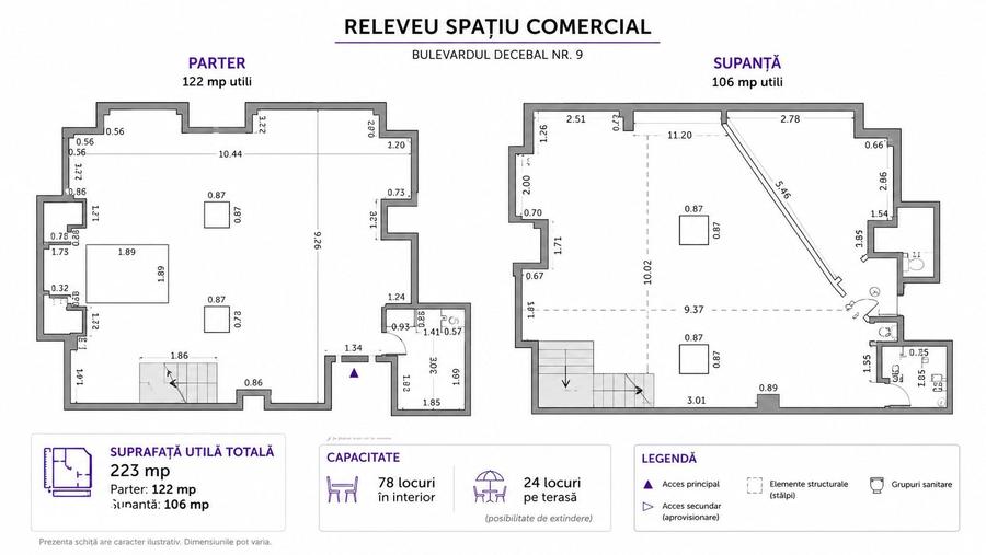 Spațiu comercial, de 223 mp, în Decebal
