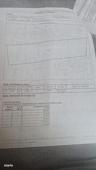 Spațiu comercial, în Viile Satu Mare