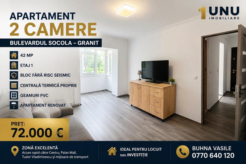 Apartament cu 2 camere semidecomandat în Podu Roș