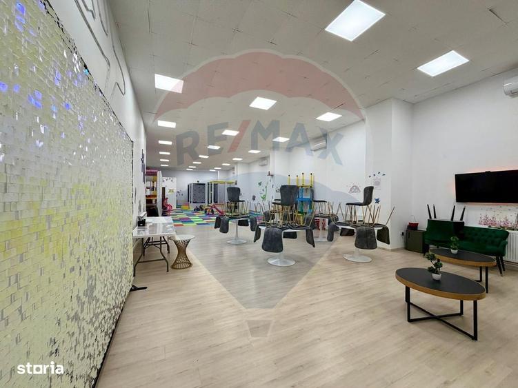 Spațiu comercial, de 363 mp, în UTA