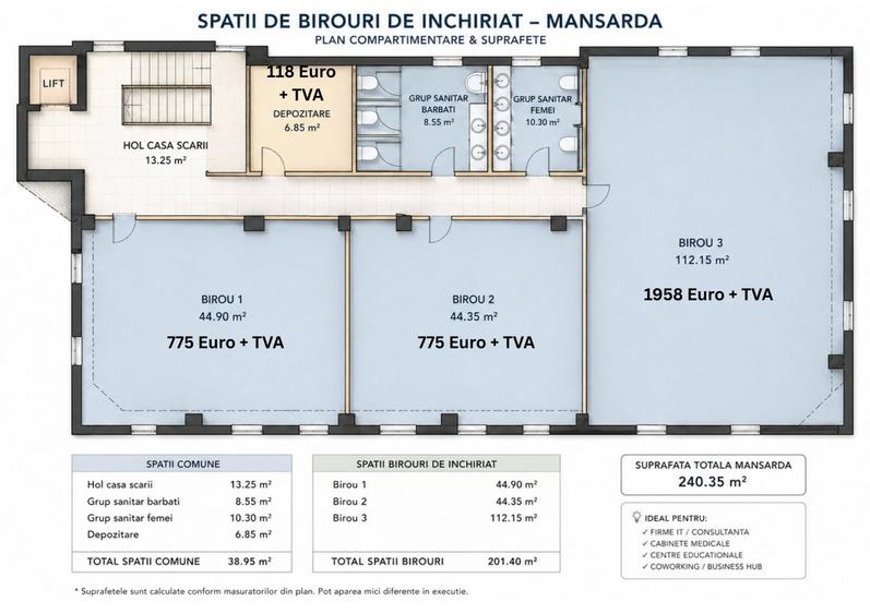 Spațiu comercial, de 30 mp, în Galata