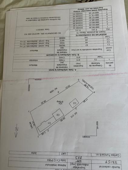 Spațiu comercial, în Joița