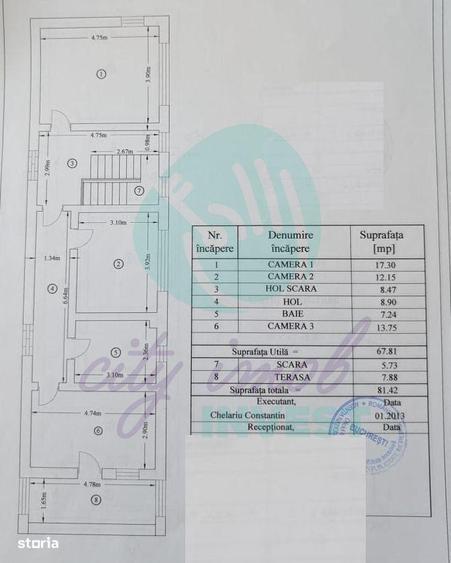 Casă cu 9 camere decomandat cu Canalizare în Ferentari