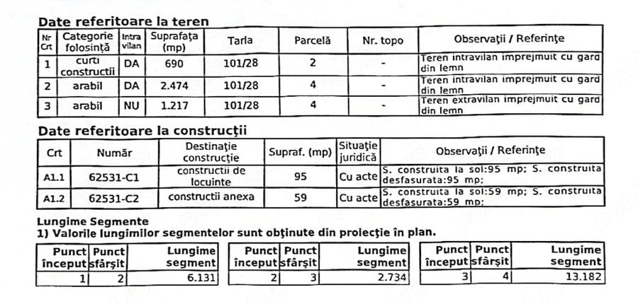 Casă cu 3 camere cu Teren 4381 Mp în Poduri