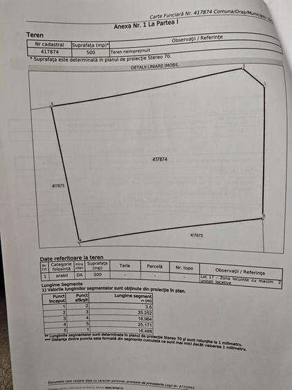 Teren de vanzare padure Giroc - 3