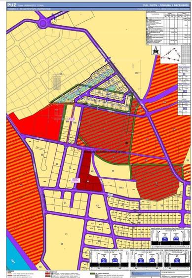 Green City - 1 Decembrie teren 20000mp - 2