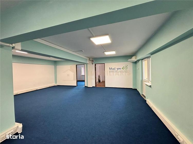 Inchiriere spatiu de birouri - 3
