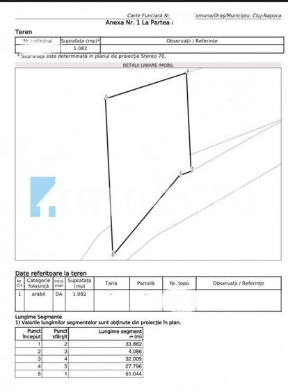 Teren Intravilan Manastur, str. Dimitrie Gusti - 6