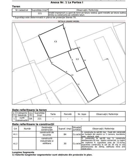 Teren intravilan 221 mp – centru Cluj-Napoca – ideal bar, restaurant, hotel! - 1