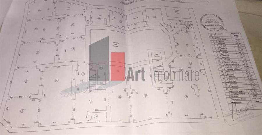 Cladire Universitate KM 0 - 8