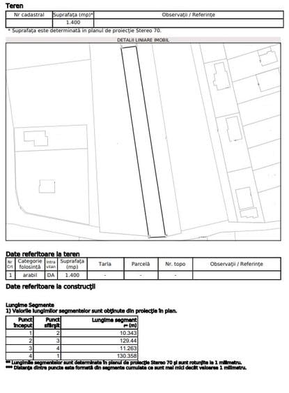 INVESTITIE! Teren intravilan Popesti - 1400mp! - 4