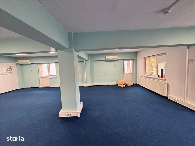 Inchiriere spatiu de birouri - 2
