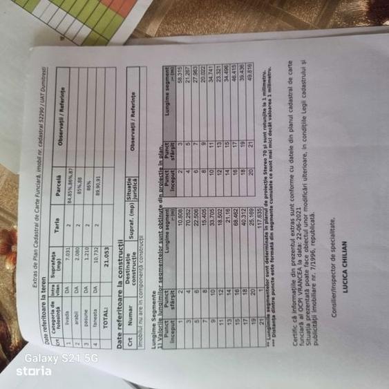 Teren Dumitresti - Fata 2.5 ha - 2
