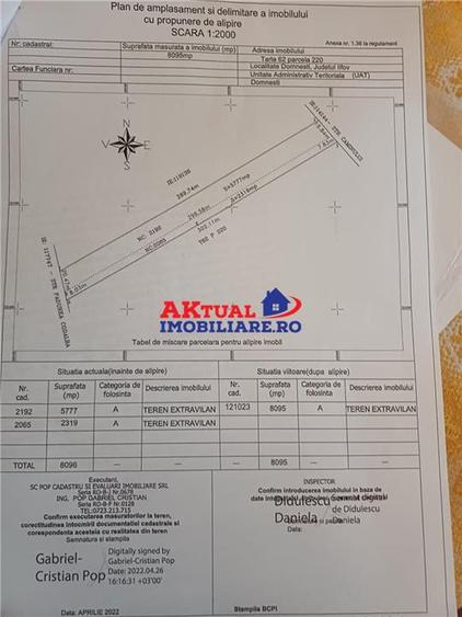 Vanzare Teren-8100mp-Domnesti -Teghes - 2