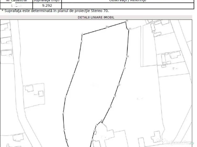 Teren Pentru Constructii 9292 mp- zona Cuzdrioara - 1