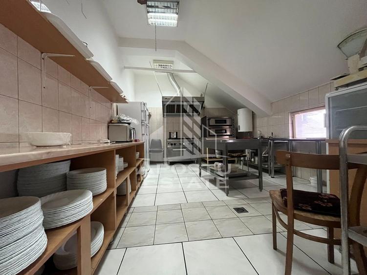 Spatiu Comercial, calea Timisorii - 4