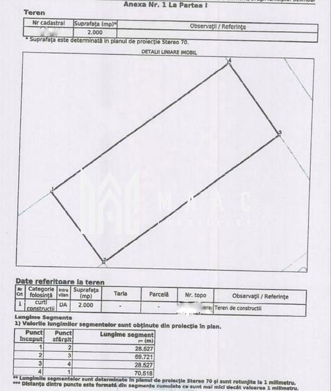 Teren industrial 2000 mp Autorizatie Selimbar Parc - 3