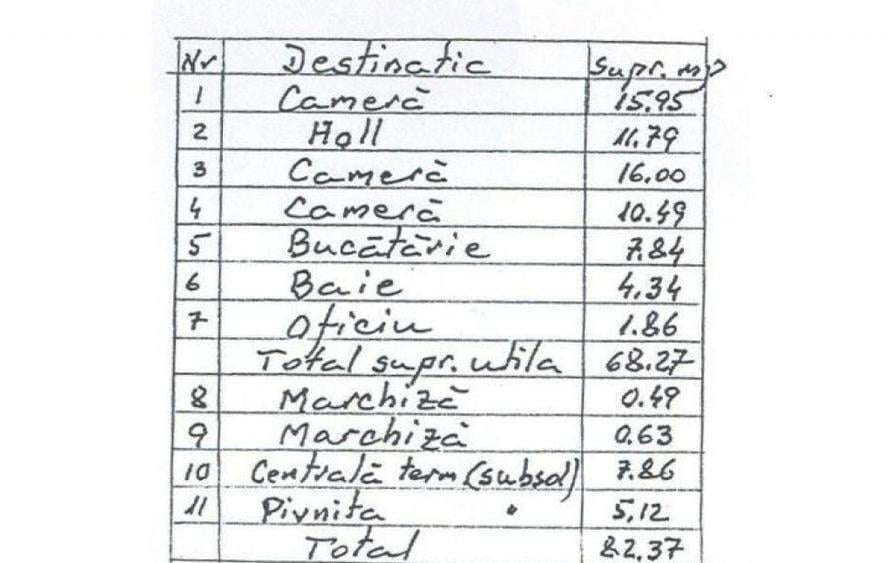 1 Mai Domenii - casa, 4 camere, curte, multiple dependinte, parcare - 2