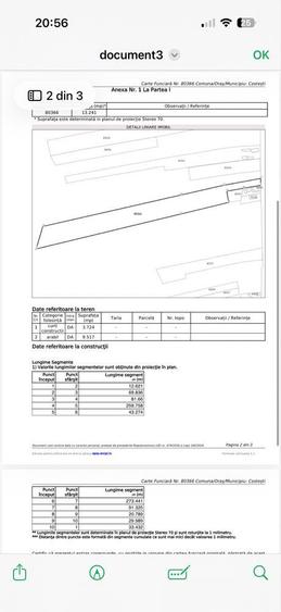 Teren Intravilan Podu Brosteni cu PUZ aprobat acces DN - 3