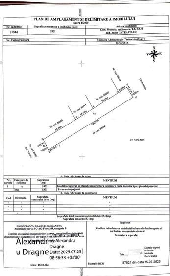 Teren Mosoaia intravilan - 1