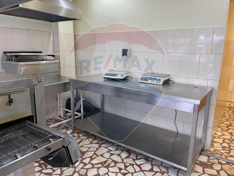 Spațiu Comercial de Închiriat – Șoseaua Andronache - 5