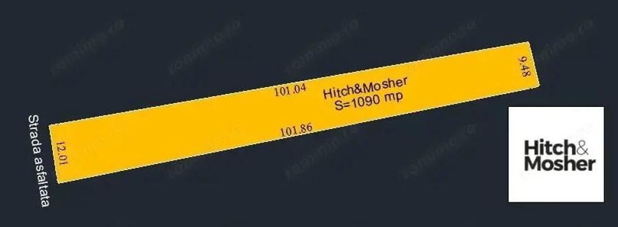 Teren intravilan Parta - destinatie rezidentiala - 6