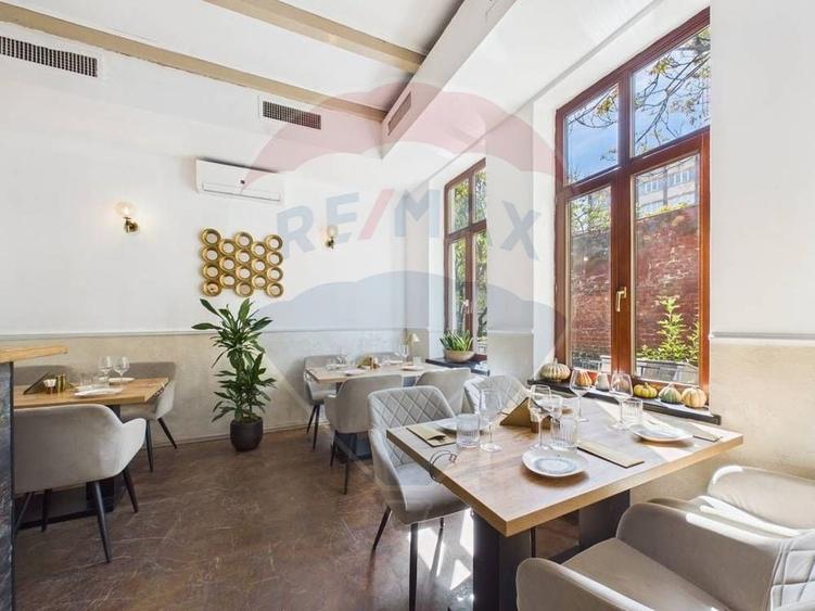 Afacere de vanzare, restaurant Gradina Icoanei - 3