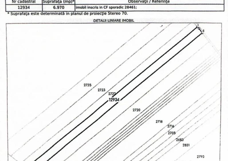 FRUMUSANI-POSTAVARI, TEREN-23.728 MP! - 2