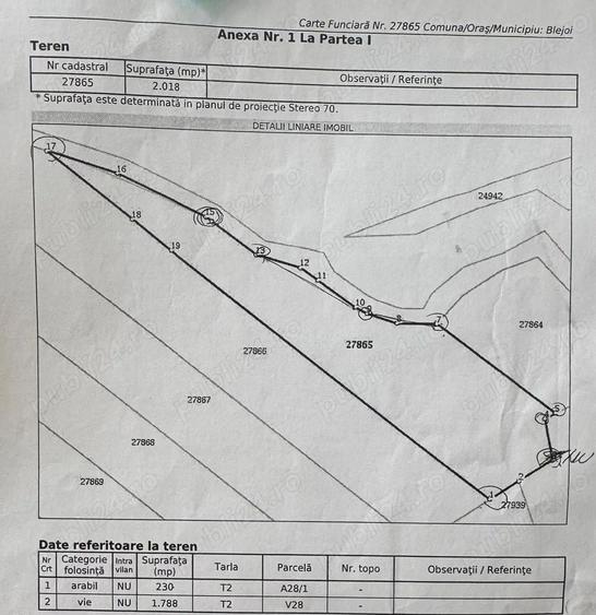 Vanzare Teren Blejoi - Prahova - 5
