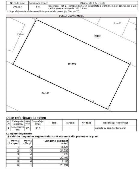 Teren de vanzare 840 mp. Colentina / Rose Garden - sector 2 - 2
