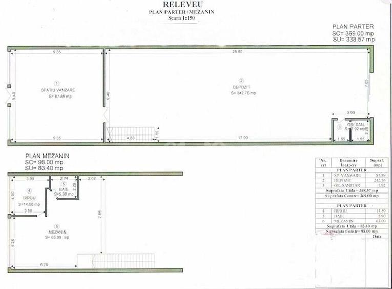 Spatiu comercial de vanzare pe centura Oradea - 3