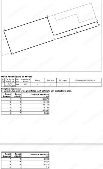 Teren 815mp | Calea Sagului - 1