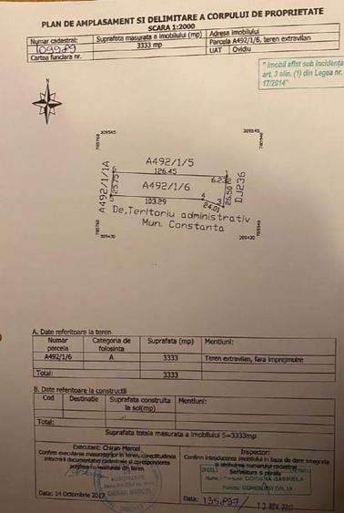 Terenuri investiție Ovidiu construcții rezidențiale, comerciale, industriale - 5
