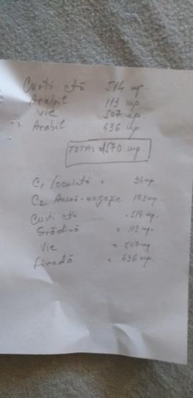 Casă cu 3 camere în Panciu