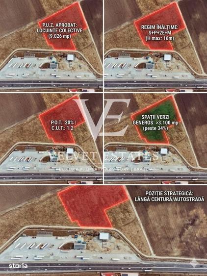 Teren 9.026 mp Sanpetru/Brasov PUZ Aprobat Blocuri P+2E+M - 2