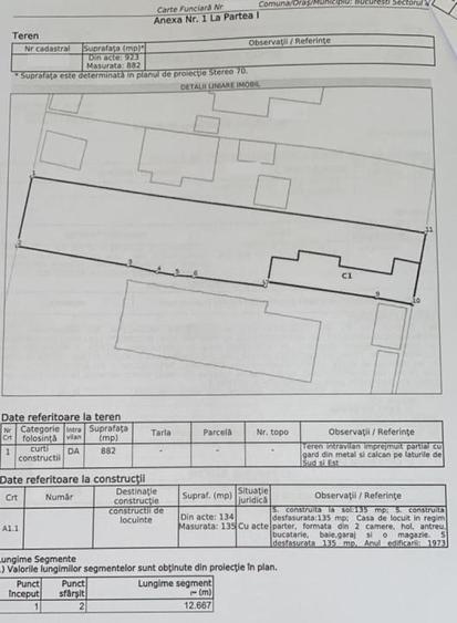 Vanzare teren 882mp Giurgiului-Luica, oportunitate investitie - 5