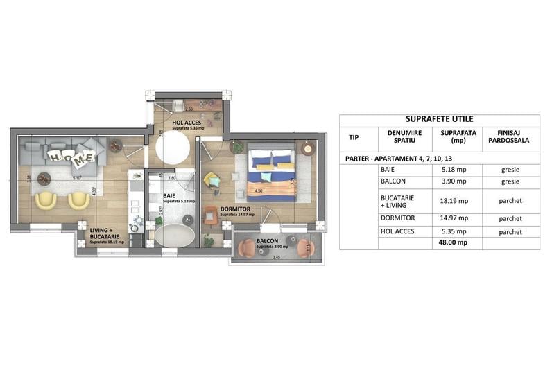 Apartamente Direct de la Dezvoltator - 1