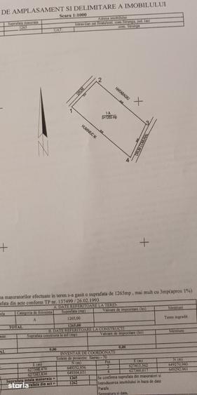 Teren de 1265 mp, în Strunga