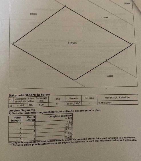 Teren pentru triplex Crisul Repede Bragadiru - 4