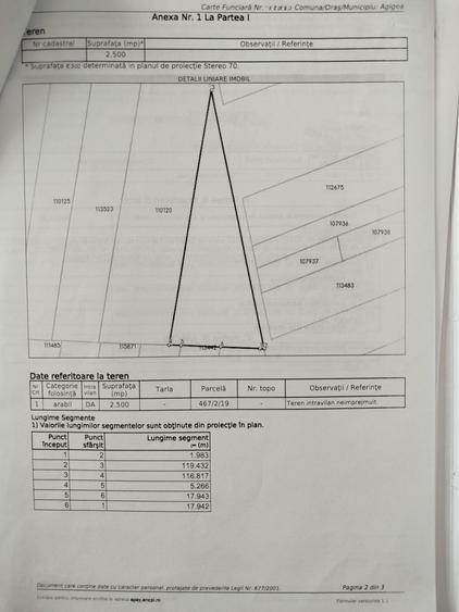 Vanzare  teren  intravilan,   7500 mp vizavi de Constanta Business Park - 3